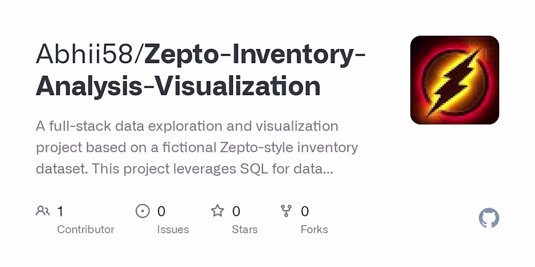 Cover image for Zepto-Inventory-Analysis-Visualization