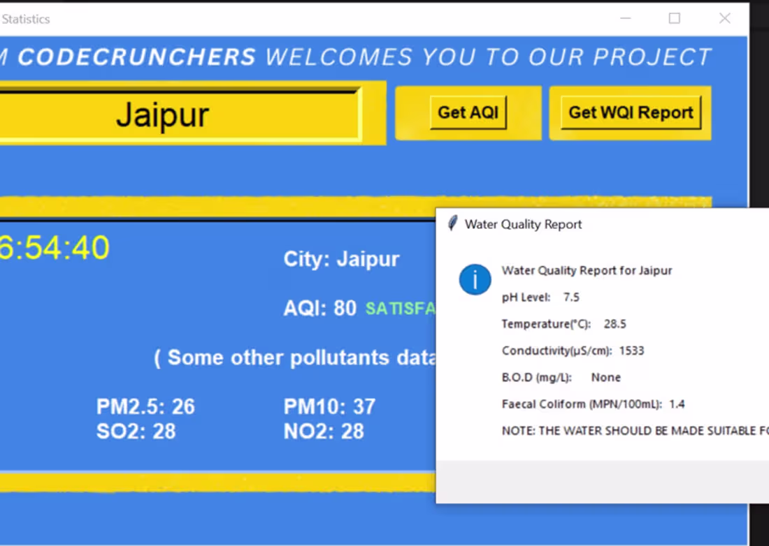 Cover image for [Prototype] Realtime Air & Water Quality  Index Monitoring