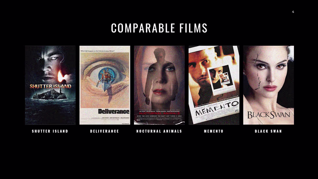 Cover image for First four slides of a pitch deck for the feature film INFER...