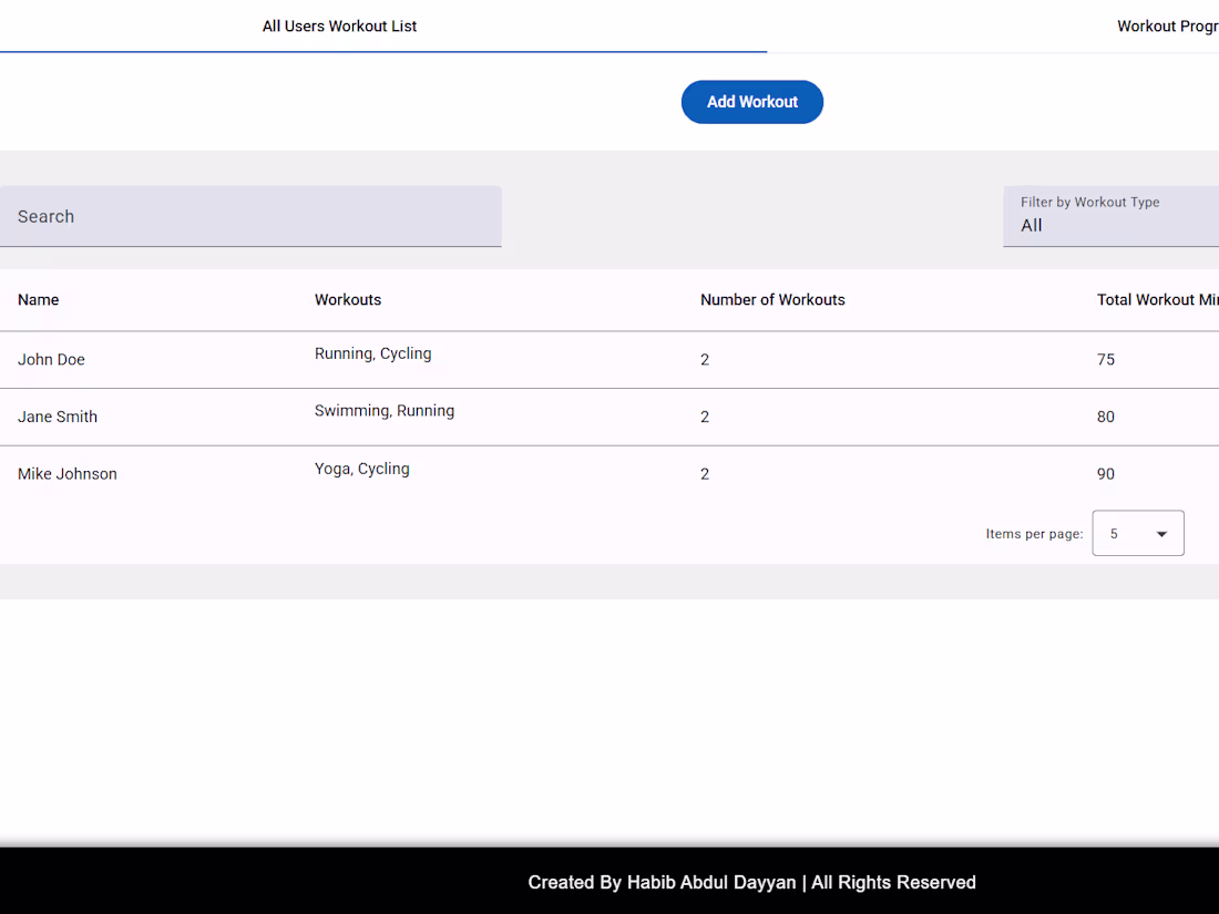 Cover image for Health tracker  