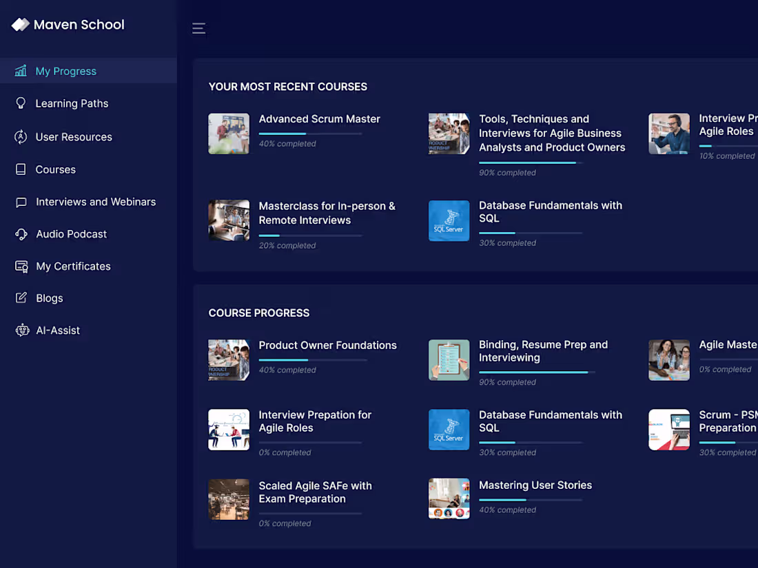 Cover image for Agile Academy