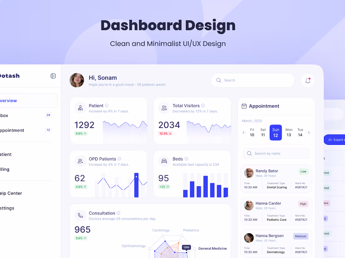 Cover image for Design UI/UX for Mobile/ Web Products