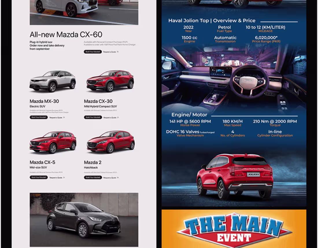 Cover image for Car Sale Degital Marketing stretegy