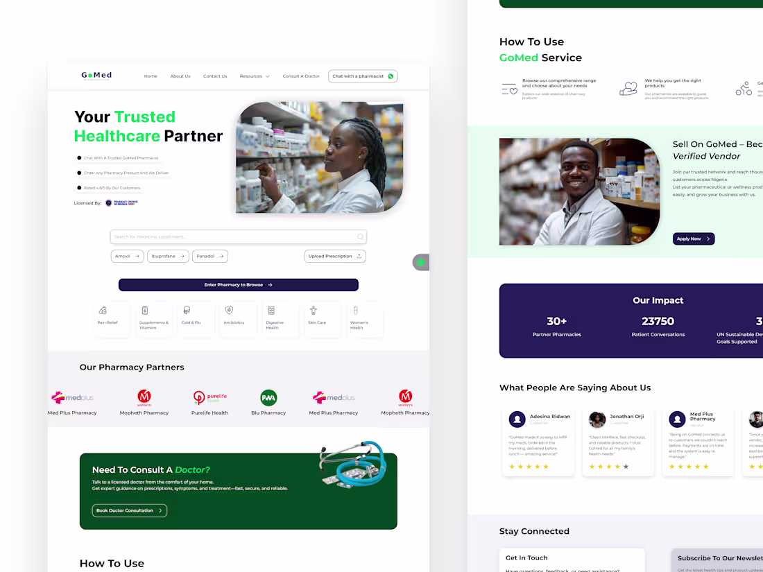 Cover image for Web Design, turning Ideas into functional web experiences