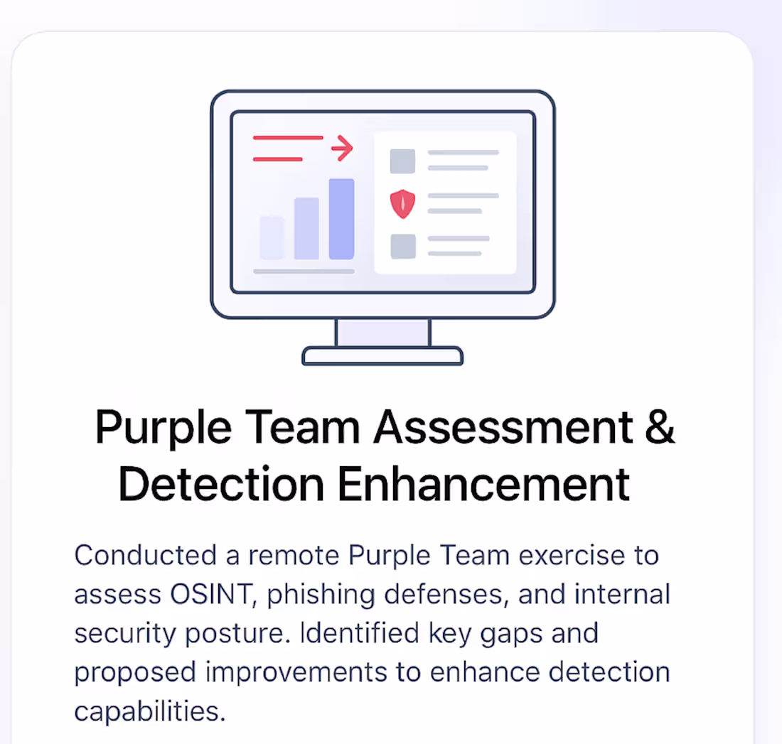 Cover image for Purple Team Assessment & Detection Enhancement