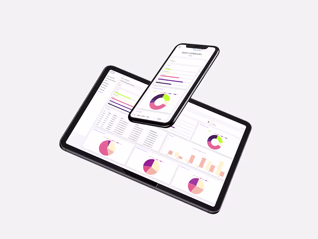 Cover image for Bank Dashboard