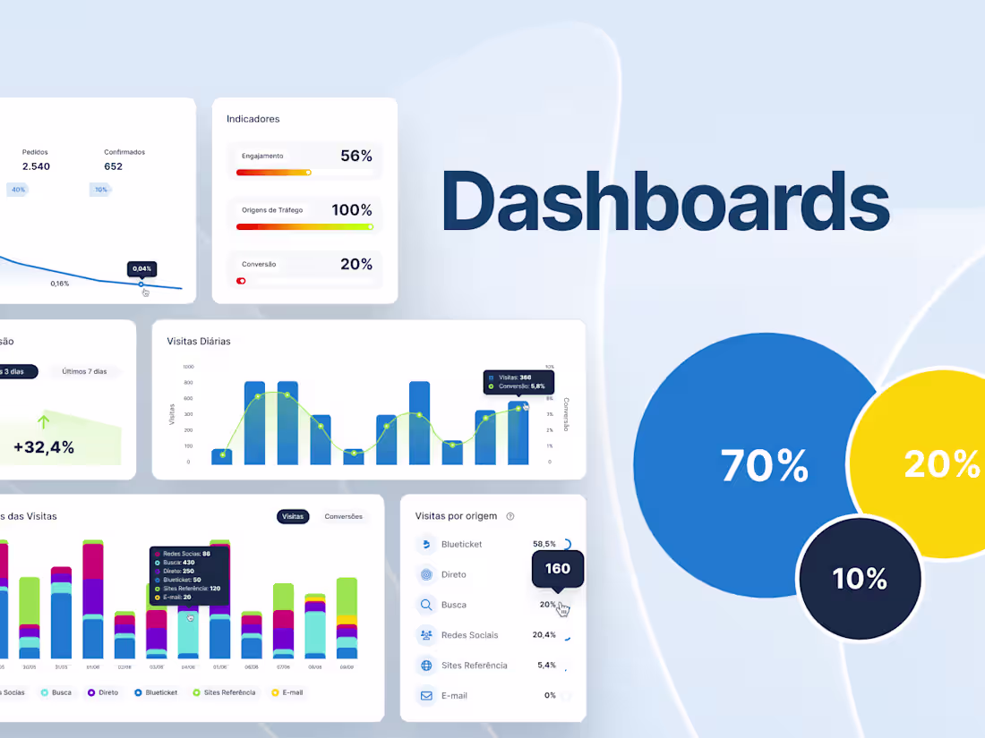 Cover image for Blueticket – Empowering Event Insights