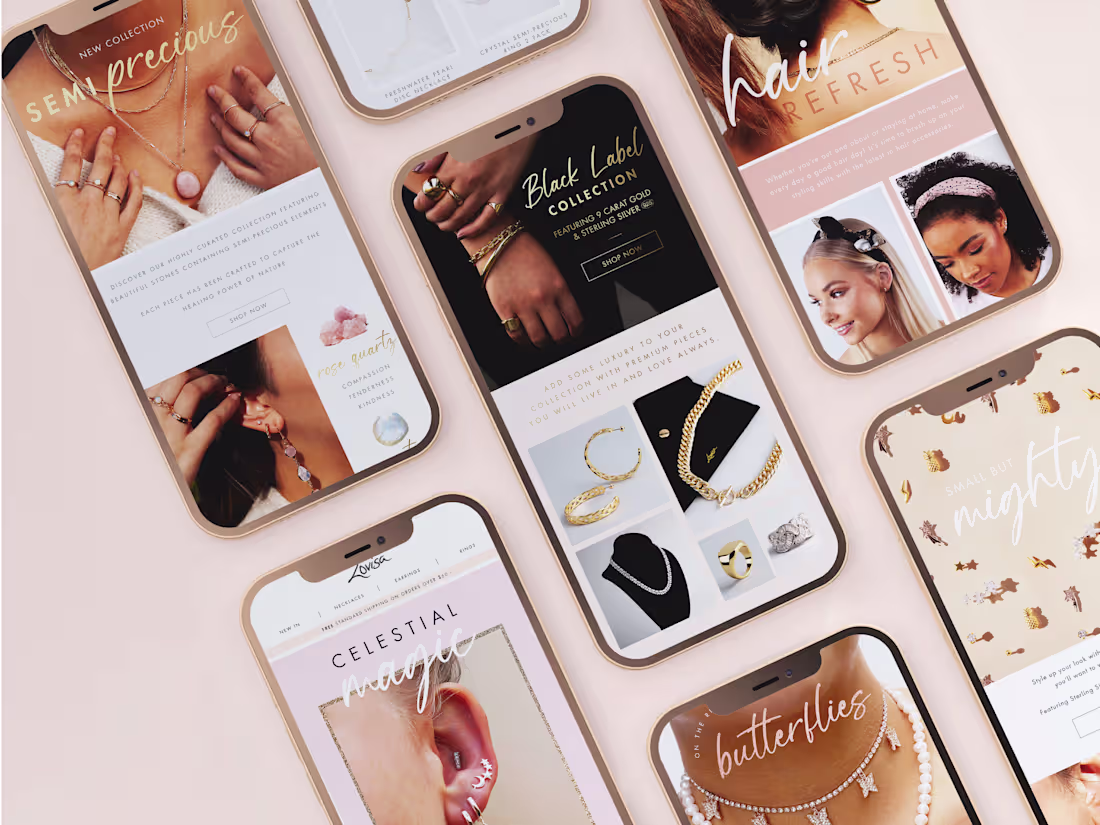 Cover image for Lovisa Jewellery 