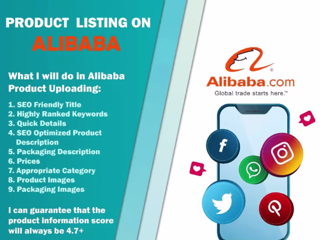 Cover image for Alibaba Product Listing
