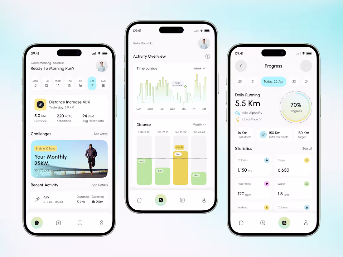 Cover image for Fitness Tracker App UI Design