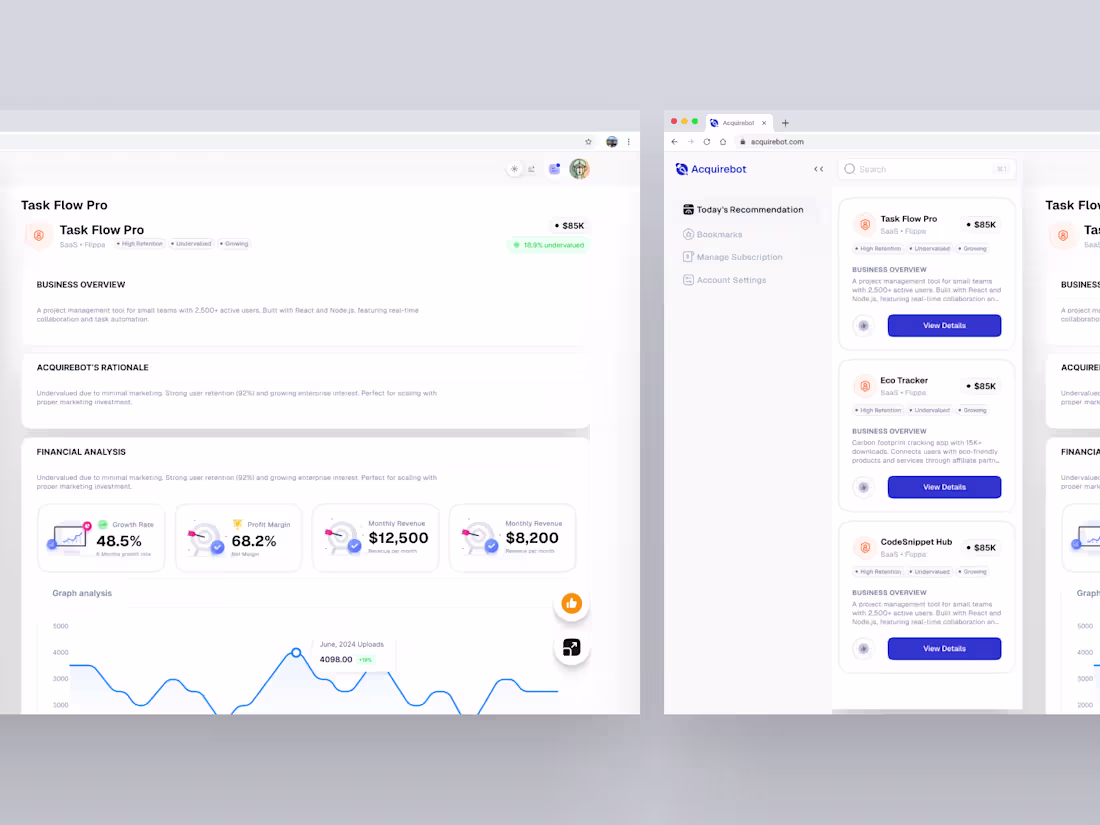 Cover image for Acquirebot