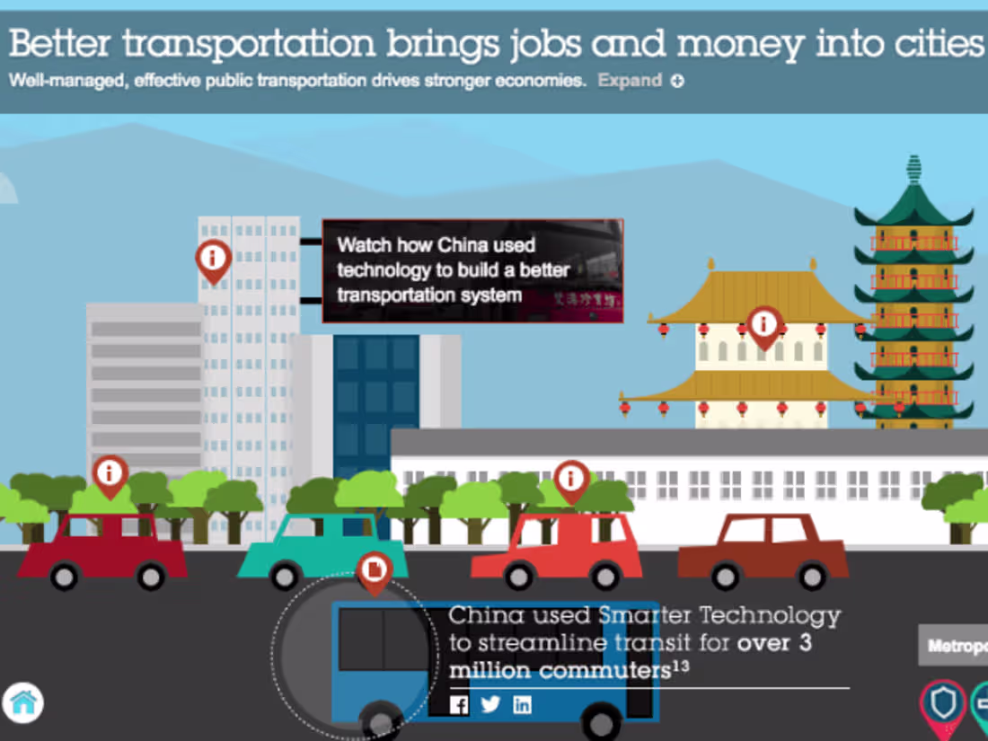 Cover image for IBM Economic Development Infographic