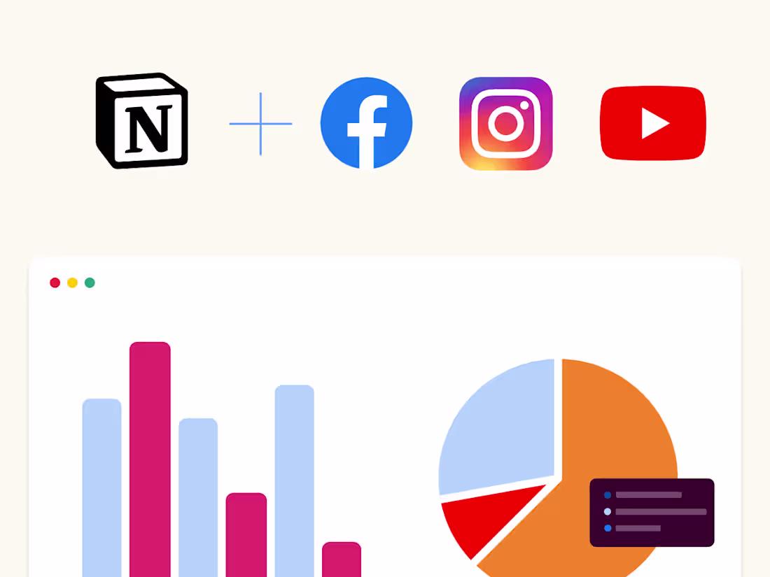 Cover image for Notion Dashboard for Brand Deals & Sponsored Content Tracking