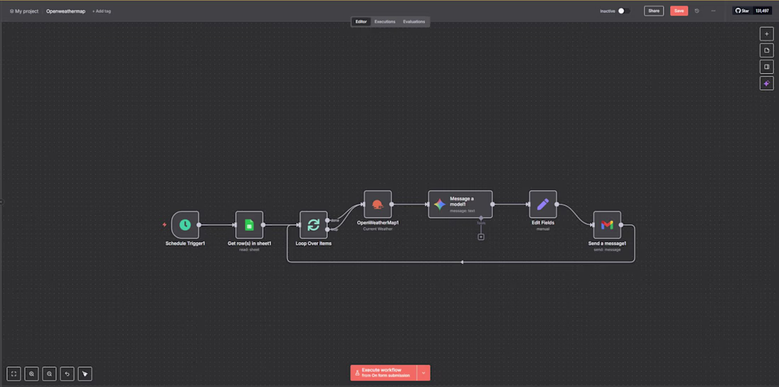 Cover image for This automation workflow streamlines the
