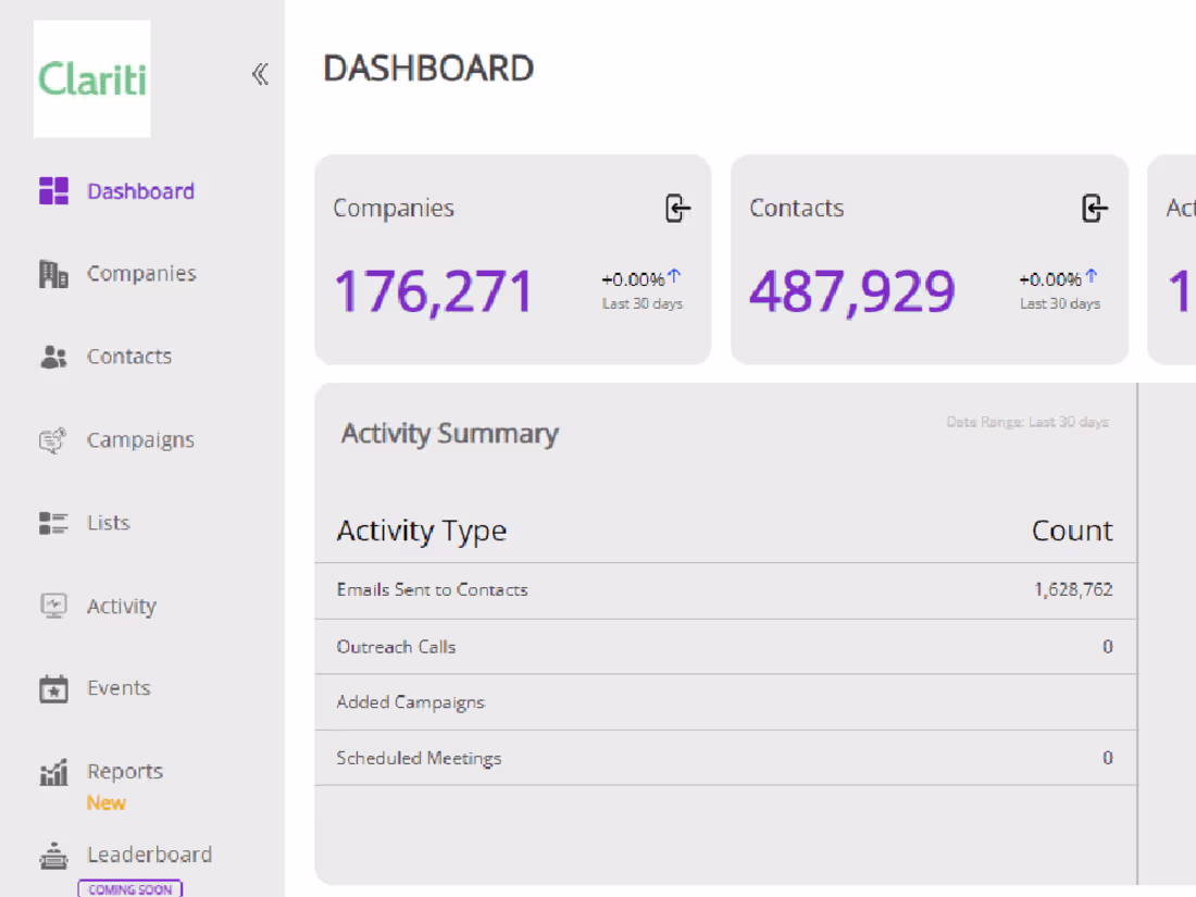 Cover image for IgniteSales Email Marketing Website Development