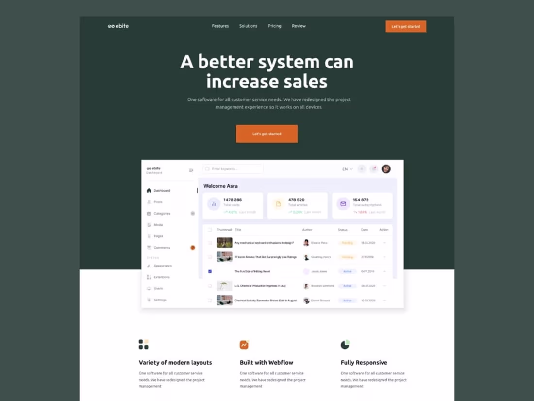 Cover image for Ebite - Sales Landing Page