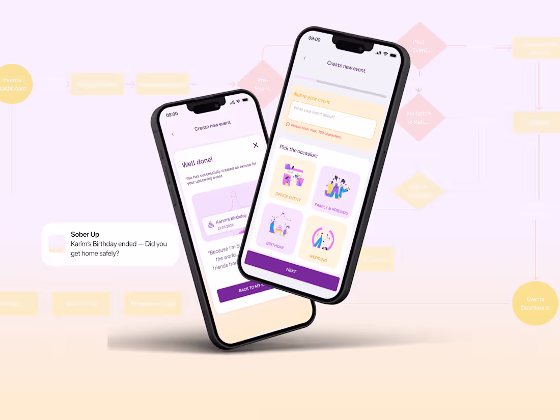 Cover image for Sober Up: A Wellness App for Alcohol Moderation