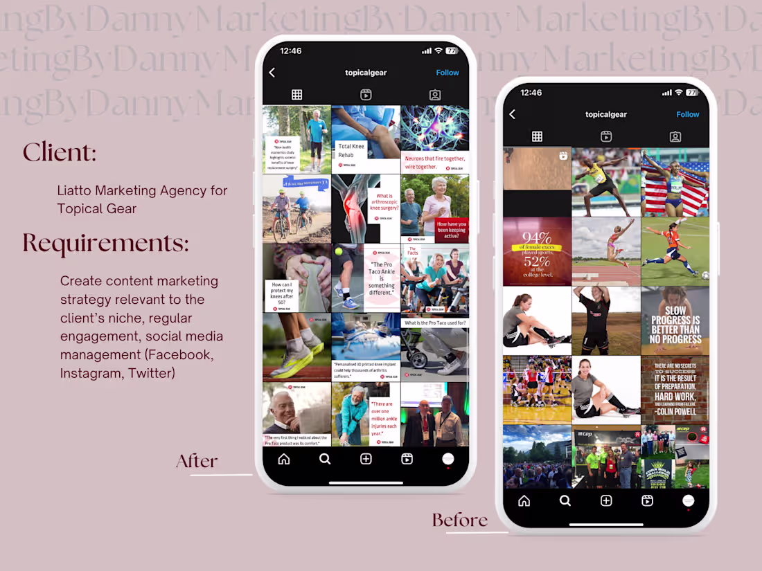 Cover image for Content Marketing Strategy