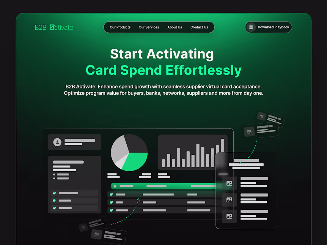 Cover image for B2B Activate - Fintech Framer development
