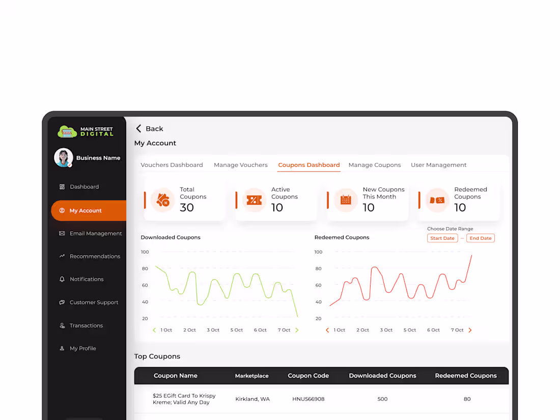 Cover image for Main Street Digital for Business