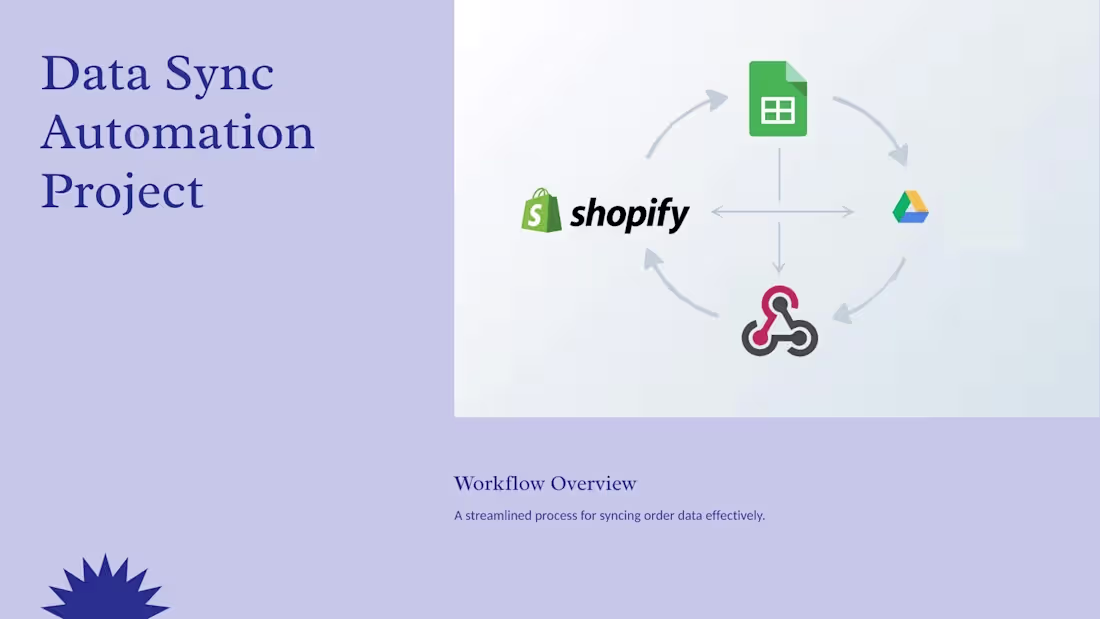 Cover image for Automate your workflow with Google Sheets & no-code tools