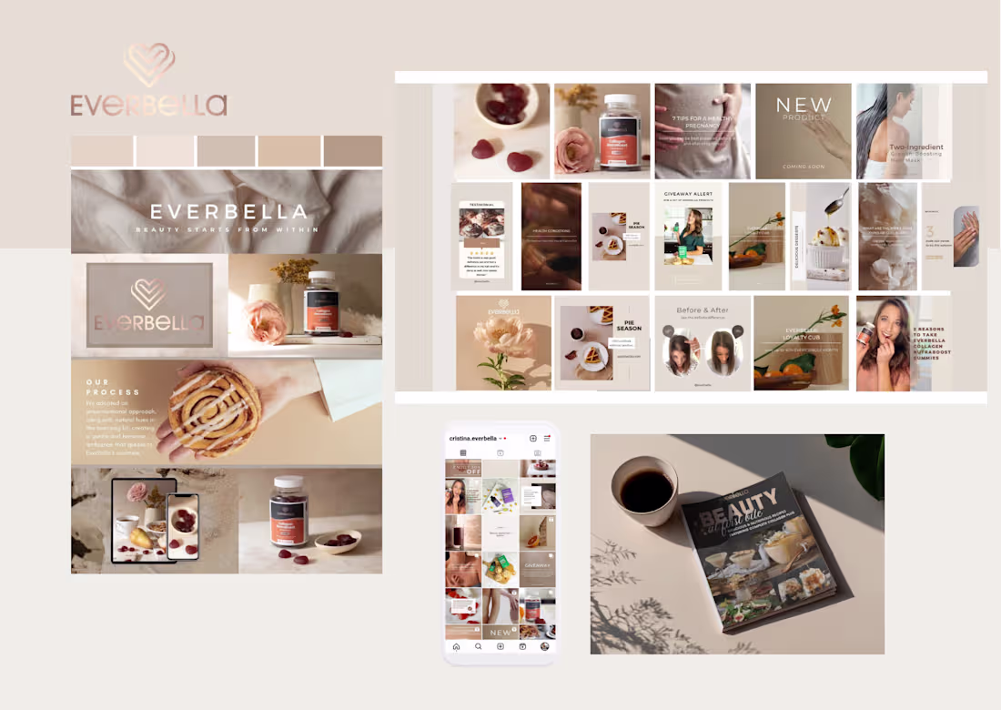 Cover image for Transforming EverBella's Social Media