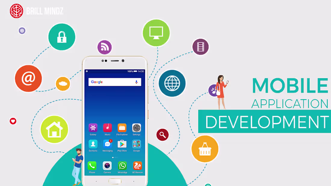 Cover image for Full Stack Android Development 