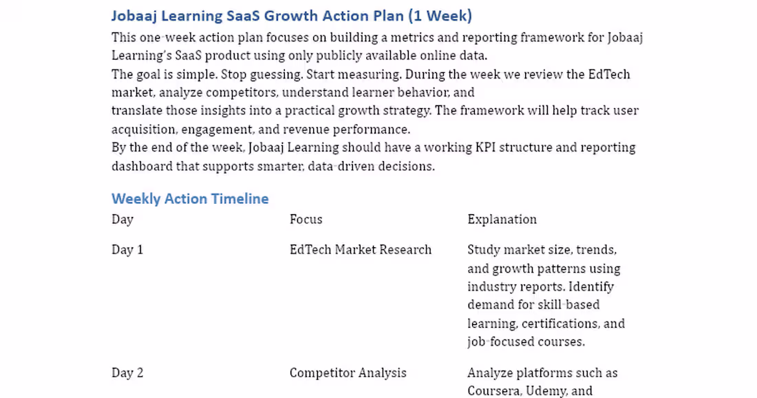 Cover image for EdTech SaaS Product Action Plan