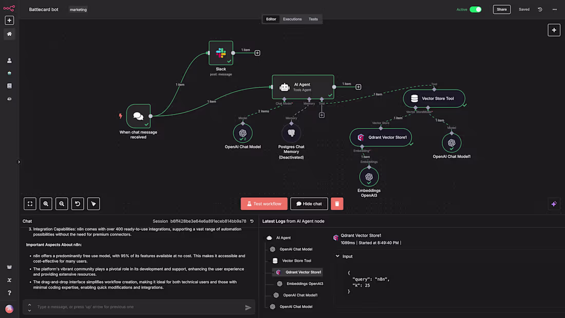 Cover image for This workflow is an AI-powered