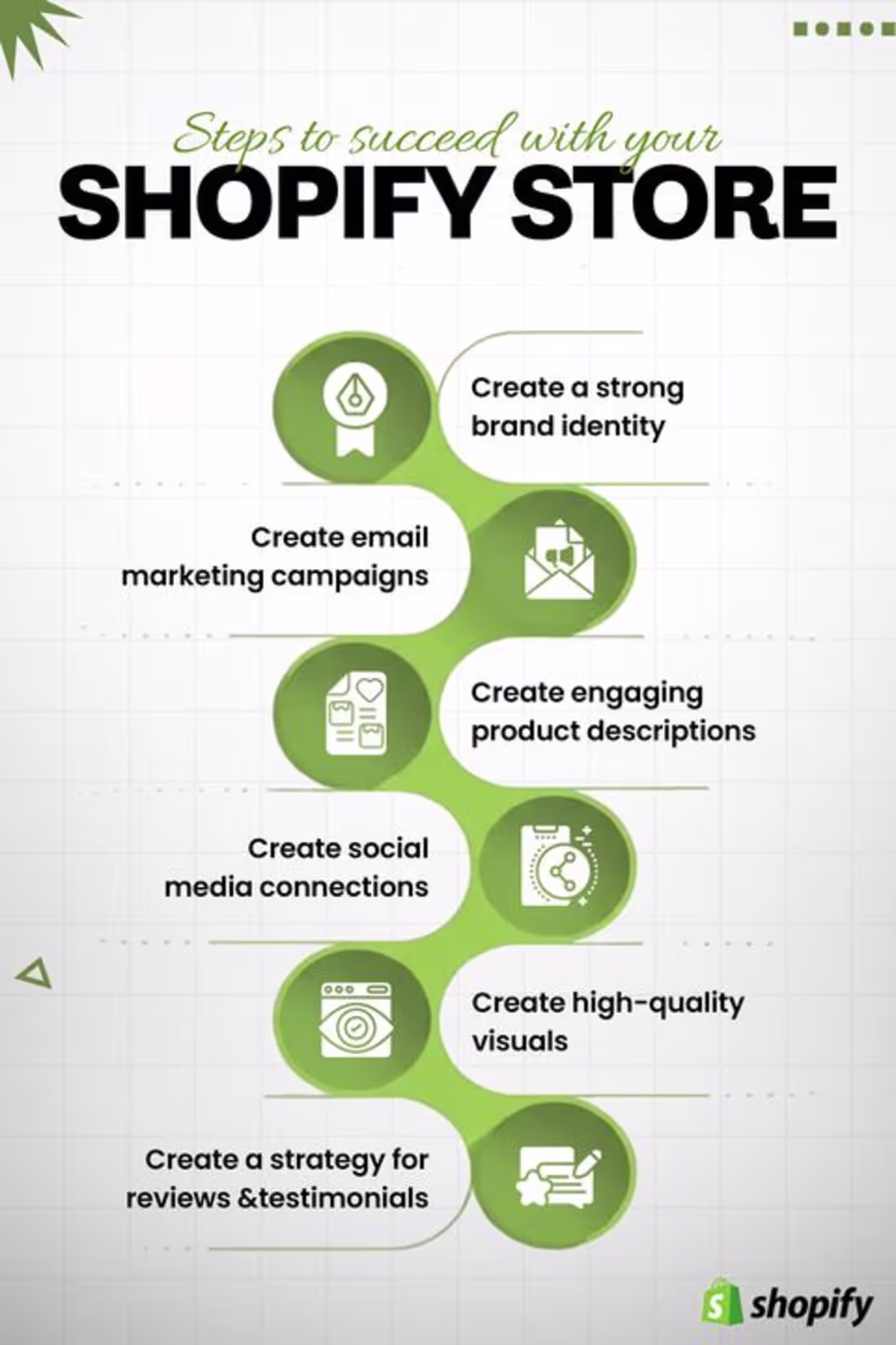 Cover image for Top Steps to Succeed with