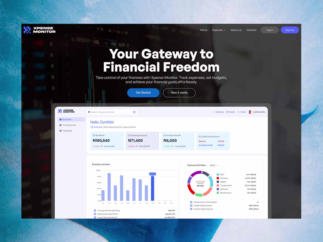 Cover image for FINANCES MONITOR 