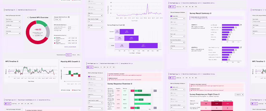 Cover image for UX Design for AERENA Analytics Module