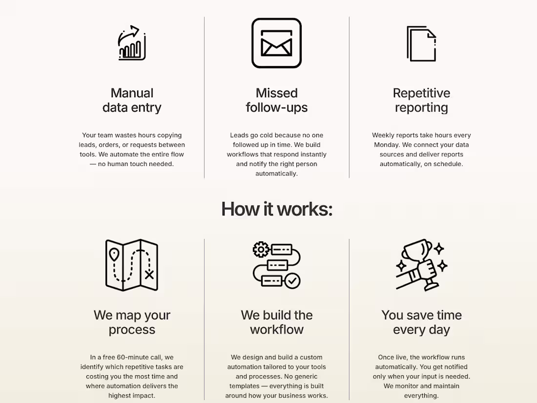 Cover image for Landing page for Wild Automations