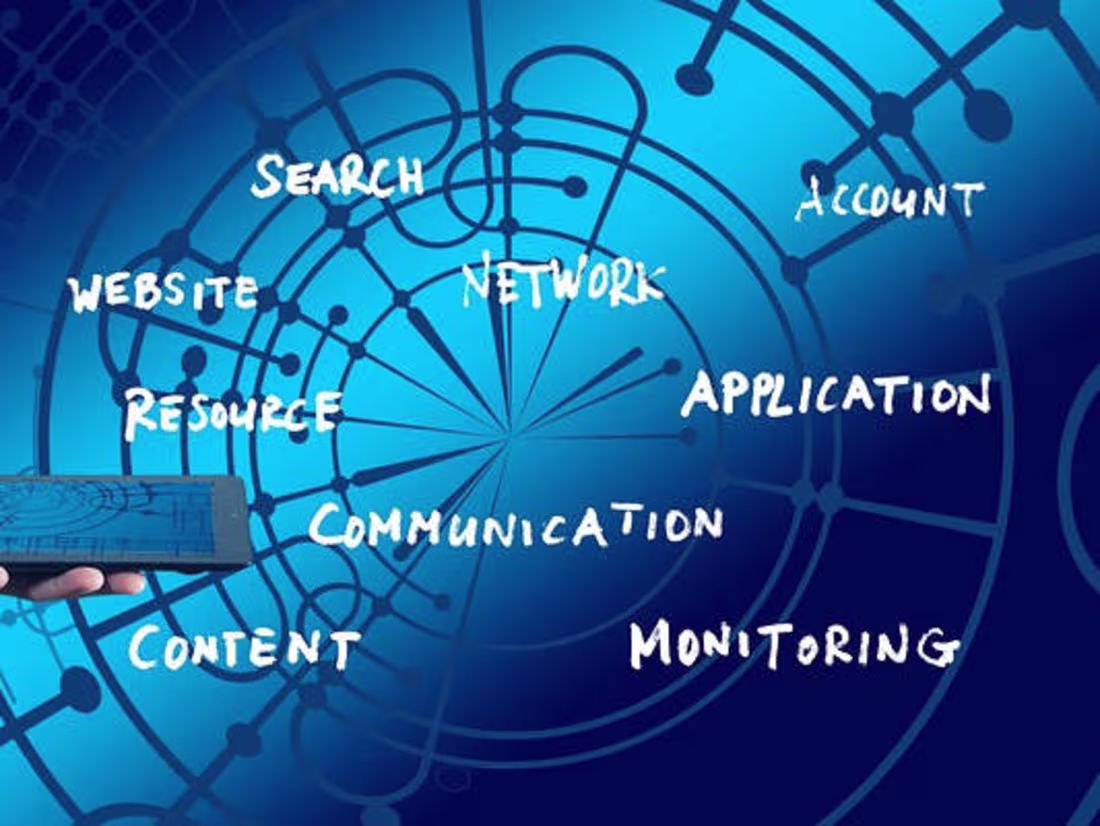 Cover image for Website Developer & Social Media Marketing Strategist