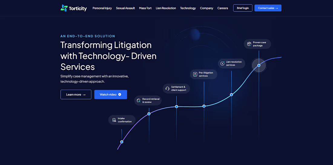 Cover image for Torticity built in WebFlow