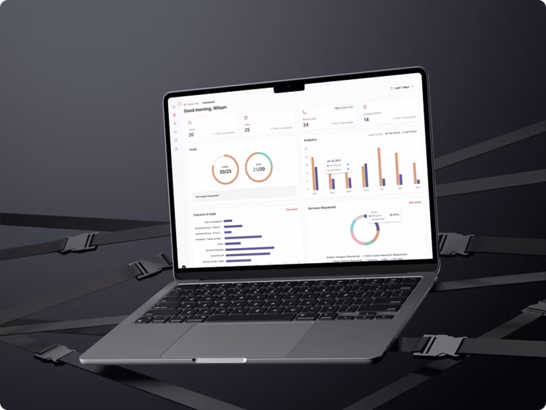 Cover image for Flutterflow Marketing Dashboard