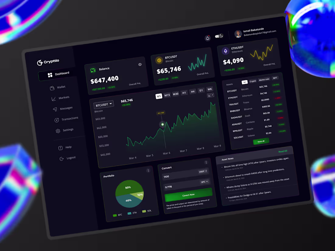 Cover image for Dashboard Design