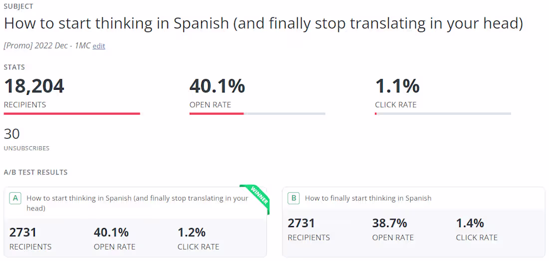 Cover image for Email Copy Sample #2