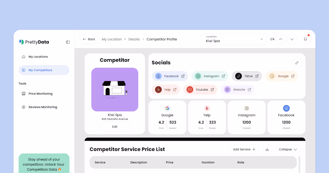 Cover image for Pretty Data - We Help Salons
Save Time and Earn More