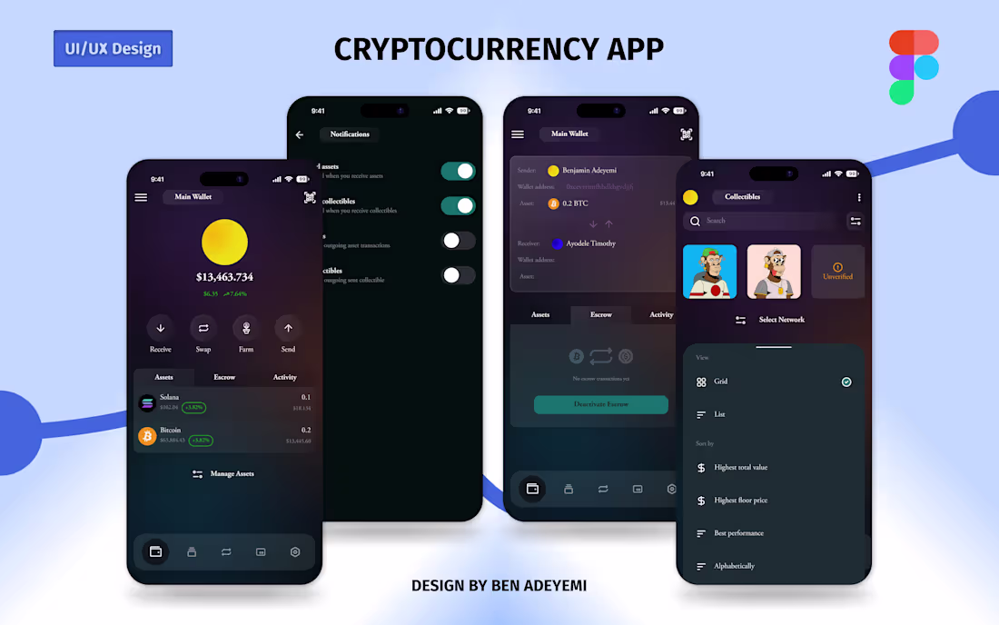 Cover image for Cryptocurrency Wallet App Design A modern digital wallet con...