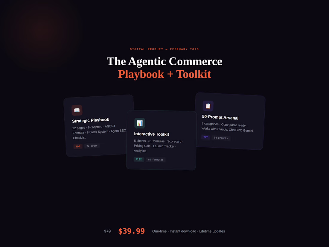 Cover image for The Agentic Commerce Playbook +