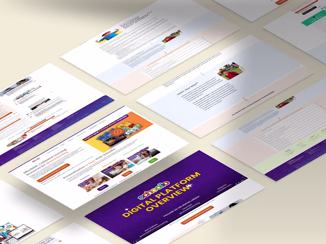 Cover image for Elementor & WooCommerce Integration for Educational Platform