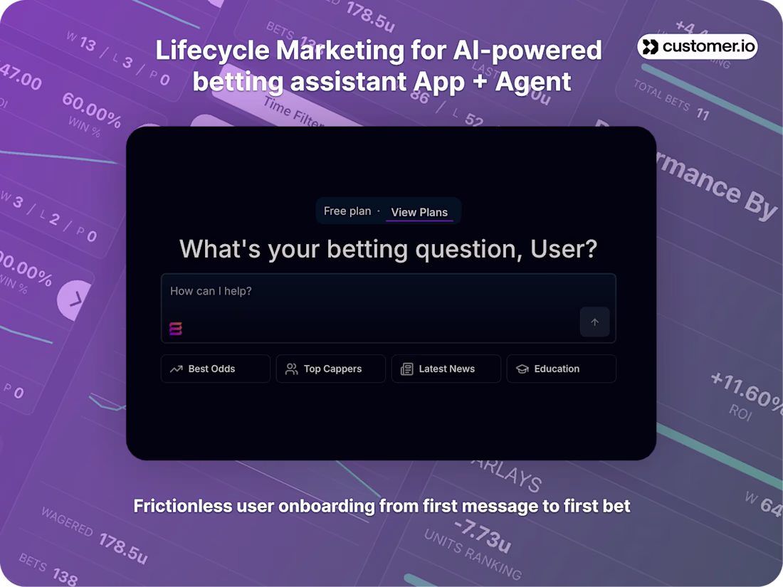 Cover image for Lifecycle Marketing Implementation for EQULS