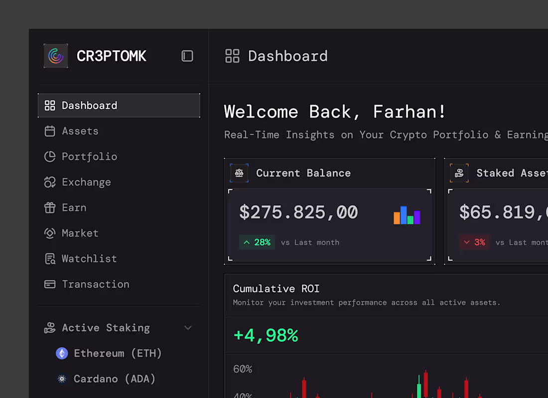 Cover image for Details Web3 Crypto Dashboard -