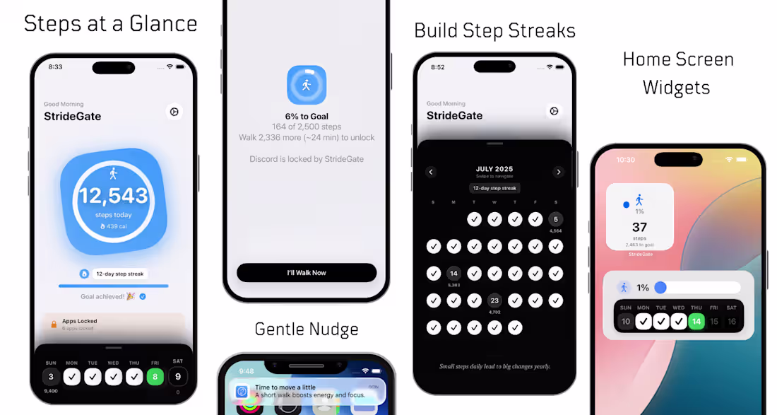 Cover image for Willpower Boost: Lock your favourite
