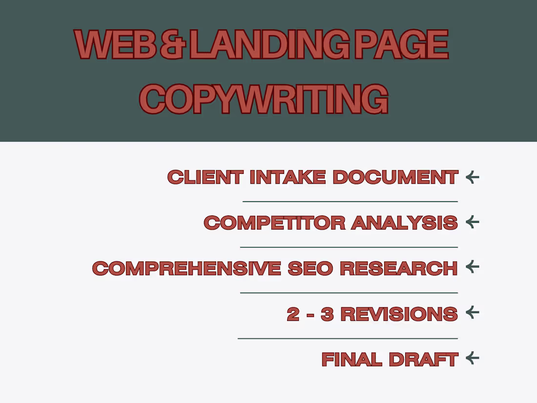 Cover image for Web & Landing Page Copywriting