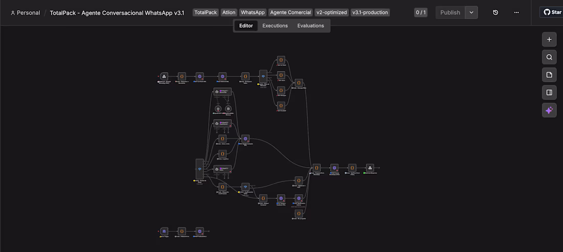 Cover image for Enterprise AI Conversational Agent |