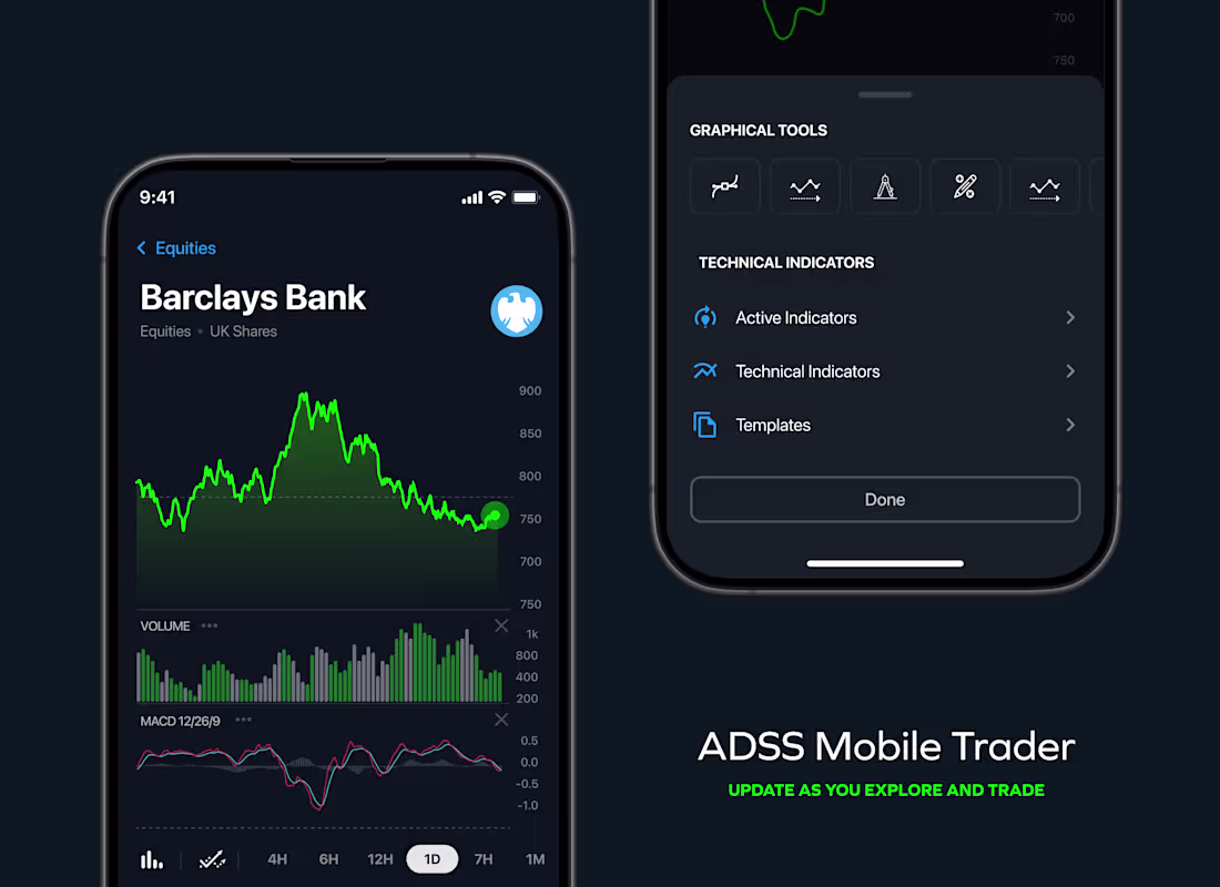 Cover image for ADSS Mobile Trading Platform 
