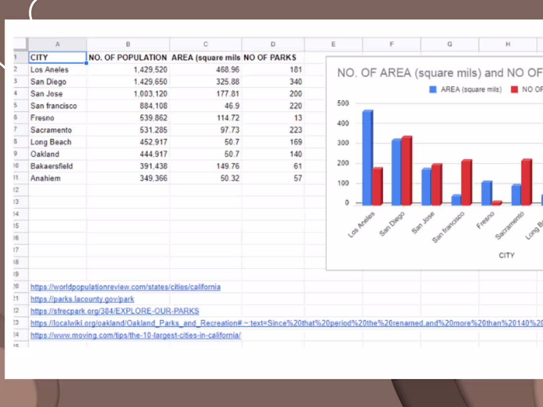 Cover image for Researcher