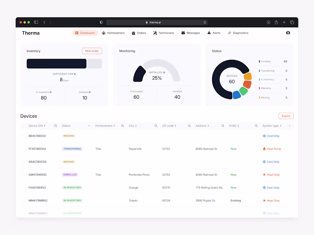 Cover image for UI Design \ Maximum